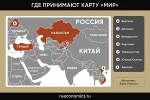 Как платить за границей в странах, где не работают российские карты «Мир»