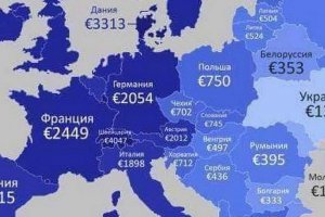 ЕС опубликовал среднюю зарплату в странах Европы