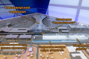 Туристы примеряются к метро во Внуково: от аэроэкспресса откажутся не все